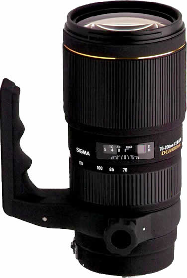 SIGMA70-200